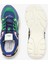 Sport L003 Neo Erkek Mavi Sneaker 747SMA0008 Bg3 4