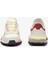 Elite Active Kadın Beyaz Sneaker 747SFA0014 4y0 5