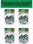 Küre Mini Sütlü Gofrik 50 x 12.5 gr x 4 Adet 1
