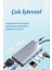 W28 8 In 1 Usb-C Çok Işlevli Bağlantı Istasyonu 3