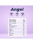 Angel 90 Kapsül 650MG - Civanperçemi İçeren Takviye Edici Gıda 2