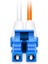 Evlere Kadar Fiber Fiber Optik Patch Cord Lc/pc-Lc/pc, Mm, Dx 50/125,(OM2),LS0H | (1 Metre) 5