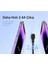 Ultra Hızlı 1.2mt 2.4A Iphone Şarj Kablosu Iphone 11 12 13 14 Pro Max Şarj Kablo, Akım ve Isı Korumalı 4