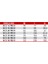 Sce 16 Wuu Lineer Rulman Uzun Tip 3