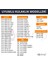 Jbl Kulaklık Pedi Süngeri Tune T500bt 510Bt 520Bt T560Bt T570Bt T600 T450 460 jr300 310 3