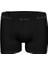 Modal Erkek Boxer 1