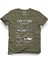 Anatomy Great White Shark Tasarım T-Shirt Köpekbalık Anatomisi Tasarım T-Shirt Köpekbalıklı Baskılı T-Shirt 3