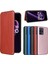 REALME9PRO Için Durum (Yurt Dışından) 4