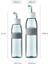 Limited Edition Water Bottle Ellipse Su Şişesi 500 ml 3