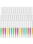 Damlalık Pastör Pipeti Non-Steril 3 ml 500 adet 1