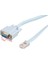 RJ45 To RS232 9 Pin CAT5E 6 Çevirici Dönüştürücü Adaptör Ethernet Kablosu 3