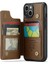 IPhone 15 Artı Kickstand Ince Darbeye Dayanıklı Durumda Pu (Yurt Dışından) 5