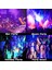 2x Uv, Fişli Işık 6W, Glow Parti Için Siyah Projektör Neon Glow, Cadılar Bayramı, Floresan Poster, Ab Tak (Yurt Dışından) 3