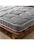Us.sleepıng Exclusive Seri Ice Berg Yatak Pedi Şiltesi 4