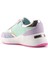 Nine West Relon 4fx Lila Kadın Sneaker 3