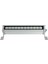 9 Watt 30 cm Mavi LED Duvar Boyama Wallwasher 1