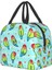 No.7 Tarzı 22X20X13CM Sevimli Kuş Taşınabilir Yemek Kabı Çok Fonksiyonlu Papağan Lovebird Soğutucu Termal Gıda Yalıtımlı Öğle Yemeği Çantası Kadınlar Için Ofis Çalışması (Yurt Dışından) 3