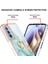 Motorola Moto G31/G41 Için Kılıf (Yurt Dışından) 3