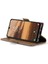 Samsung Galaxy A25 5g Kickstand Kart Yuvası Anti Dolandırıcılık Durumda (Yurt Dışından) 3
