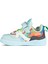 Pandora Hafif Okul Öncesi Mavi Sneaker 2