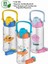 Pipetli Çocuk Matarası 680ML Mavi 3