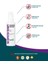 Tet The Expert Therapy Gelişmiş Saç Spreyi 100 ml 3