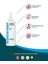 Tet The Expert Therapy Gelişmiş Saç Toniği 200 ml 3