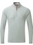 Uv Tec Long Sleeve Zıp Tee 1