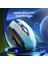 F9 Kablosuz Fare, Şarj Edilebilir Sessiz Kullanım 2.4g USB Mouse 3