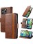 Iphone 14 Promax Için Kılıf (Yurt Dışından) 5