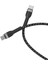 Zore Shira Serisi Type-C To Type-C Pd Kablo 50CM 100W 1