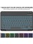 Apple iPad 9. Nesil 10.2 Inc (2021) Rgb LED Işıklı Türkçe Karakterli Bluetooth Özellikli Kalemlikli Klavyeli Kılıf A2602 A2604 A2603 A2605 4