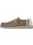 Erkek Sneaker ( Günlük) HD.40015 Hey Dude Wally Break Stitch 3VG Mows 1