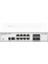 Akdenizpos XD01 Cloud Router Switch CRS112-8G-4S-IN 4 Sfp Girişli (Yeni) 1