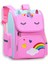Unicorn Desenli Pembe Kız Çocuk Okul Sırt Çantası 1