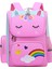 Unicorn Desenli Pembe Kız Çocuk Okul Sırt Çantası 3