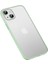 Apple iPhone 13 - Uyumlu Zore Retro Kapak-Yeşil 1