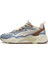 Putty-Zen Blue Puma Rs-X Efekt Expeditions Renkli Günlük Spor Ayakkabı 1