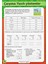 4.Sınıf Matematik Canlanan Soru Bankası ve Çıkartmalarla Matematik Kitabı 5