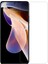 Xiaomi Redmi 12 Uyumlu Ekran Koruyucu Screen Protector Tempered Glass Kristal Netliğinde %100 Hd Görüntü, Yüksek Kalite Kırılmaz Temperli Cam 1