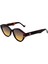 RP8509 C3 Kadın Güneş Gözlüğü 4