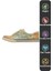 Kadın Vegan Deri Mavi Sneakers - Explore Tasarım 5