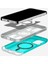 iPhone 15 Pro Kılıf Classic C1 iMac G3 Design MagFit MagSafe özellikli Bondi Blue - ACS06743 5