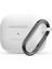 AirPods Pro (1.nesil) ile Uyumlu Kılıf Silicone Fit (Silikon) White - ASD00534 1