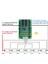 6s Bms 18650 Li-Ion Lmo Üçlü Lityum Pil Şarj Cihazı Koruma Levhası 16.8V 21V 20A Denge ve Sıcaklık Koruması 2