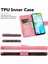 Oppo Realme C30 Için Kılıf (Yurt Dışından) 2