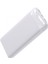 Kişiye Özel Baskılı Kora PD/3A Powerbank 2
