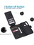 Xiaomi Redmi Not 8 Kart Tutucu Için Kickstand Cüzdan Çevir Folio Pu (Yurt Dışından) 5