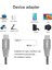 Fasgear USB C Mikro USB Kablosu Naylon Örgülü Şarj Cihazı 3A USB Kablosu Cep Telefonu Samsung Xiaomi Redmi Huawei Şarj Kablosu (Yurt Dışından) 4