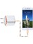2.1A Ab/abd Plug Evrensel Hızlı Şarj Çift USB Şarj Aleti Adaptörü Ev Seyahat Duvar Şarj Cihazı Huawei Xiaomi Ev Aksesuarları (Yurt Dışından) 4